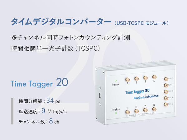 タイムデジタルコンバーター(USB-TCSPCモジュール)Time Tagger20 タイムデジタルコンバーター(USB-TCSPCモジュール)Time Tagger20 正面