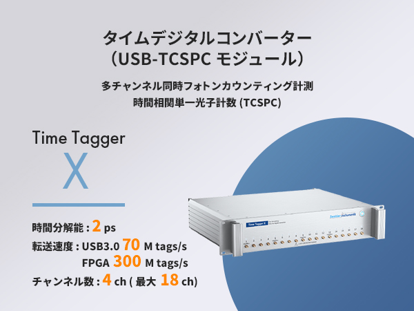 タイムデジタルコンバーター（USB-TCSPCモジュール）Time Tagger X 正面