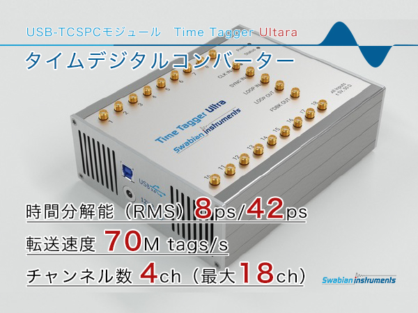 タイムデジタルコンバーター（USB-TCSPCモジュール）Time Tagger Ultra 正面