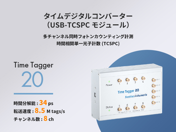 タイムデジタルコンバーター（USB-TCSPCモジュール）Time Tagger20 正面