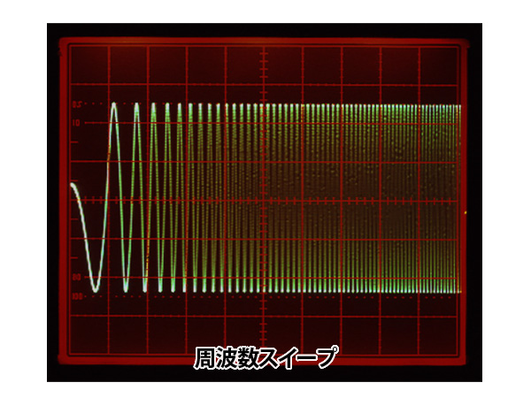 Frequency Sweep