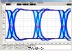 SR1 Eye diagram SR1 Eye diagram