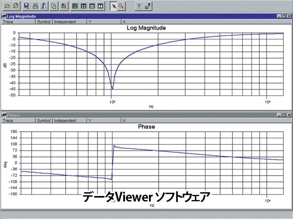 Data Viewer