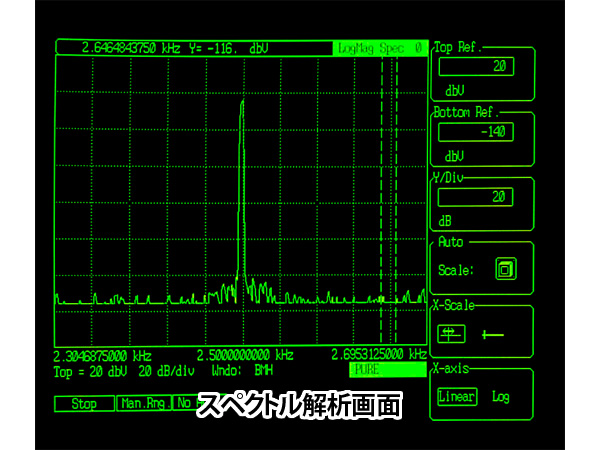 SR770 spectrum analysis