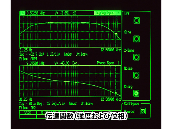 SR770 TF