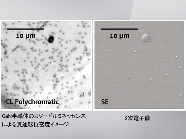 GaN半導体のカソードルミネッセンスによる貫通転位密度イメージ(左)と2次電子像(右)