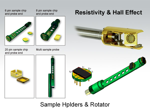 Sample plug in Resi