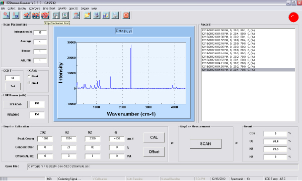 ガス解析ソフトウェア測定画面