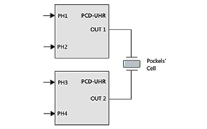 Diagram-of-Pockels-cell-full-bridge-connection-to-driver-fig24