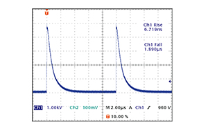 Oscillogram-of-PCD-PHR-driver-operation