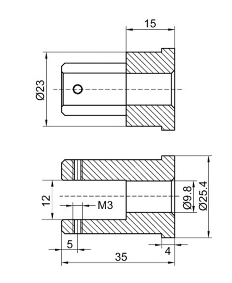 M2Ps