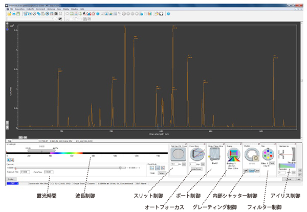 ANDOR SOLISによる分光器制御画面