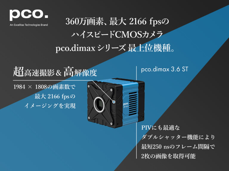 高感度・高解像度 ハイスピードカメラ pco.dimax 3.6 ST の製品画像