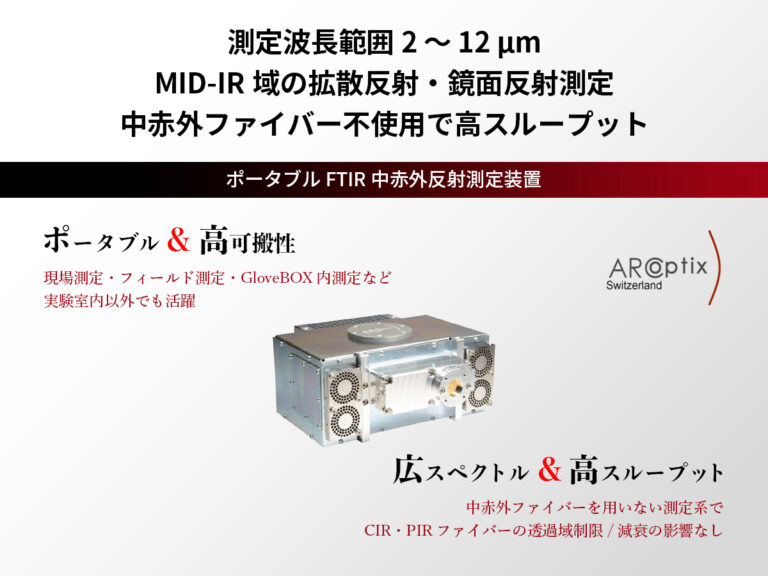 ポータブルFTIR中赤外反射測定装置