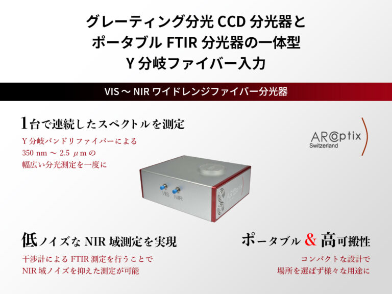 VIS ～ NIRワイドレンジファイバー分光器