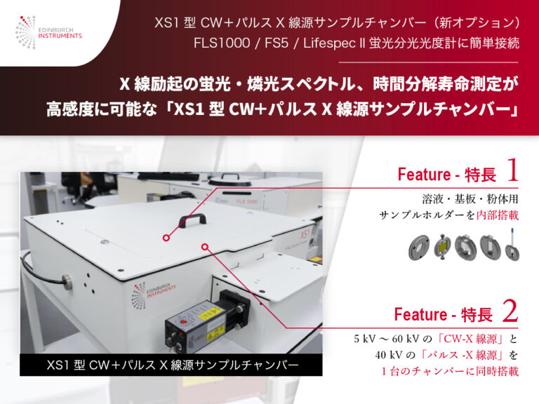 XS1型 CW＋パルスX線源サンプルチャンバー