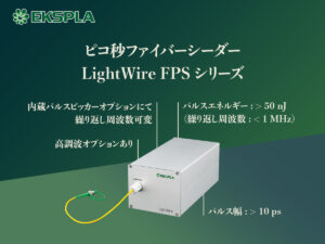 ピコ秒ファイバーシーダー LightWire FPSシリーズ