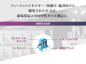 ASDEX圧力計