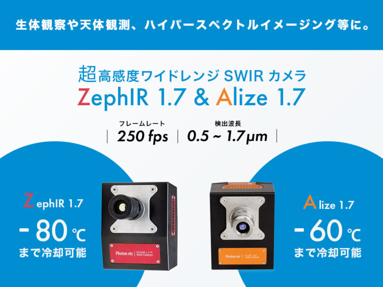 高感度冷却InGaAsカメラ ZephIR1.7 / Alize1.7
