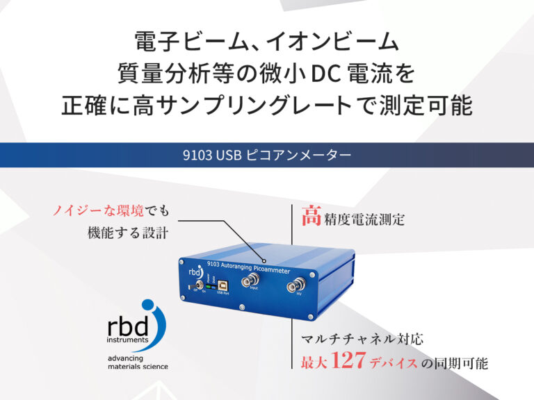 9103 USBピコアンメーター