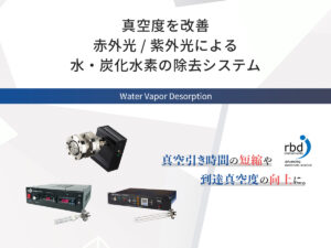 Water Vapor Desorption