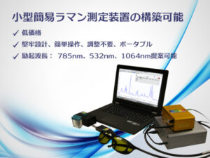 ポータブルラマン分光システム