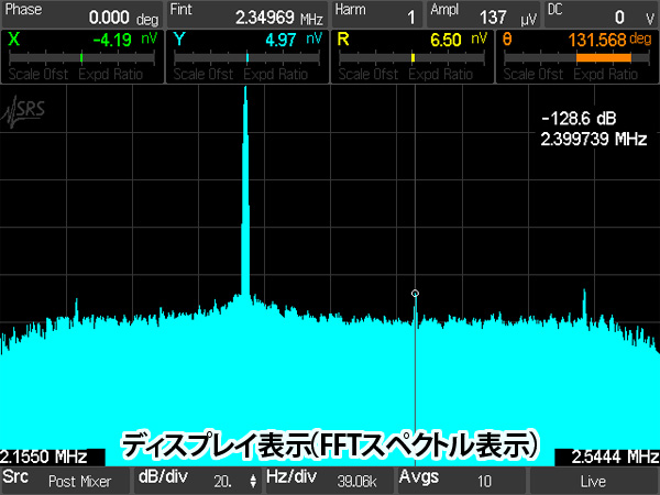 SR860型500kHzロックインアンプ 画像5