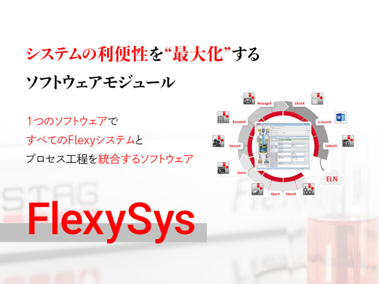 FlexySysソフトウェア用アドオン の製品画像
