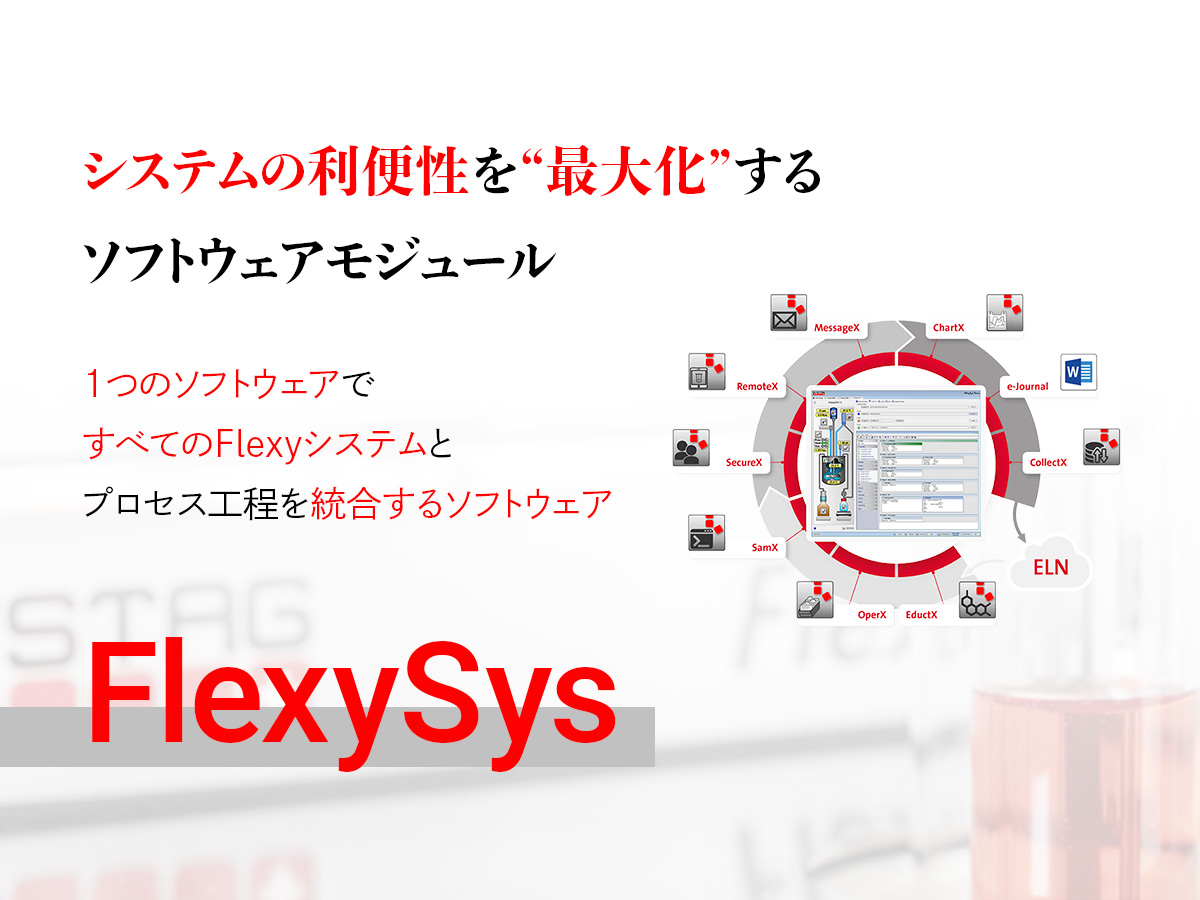 FlexySysソフトウェア用アドオン の製品画像