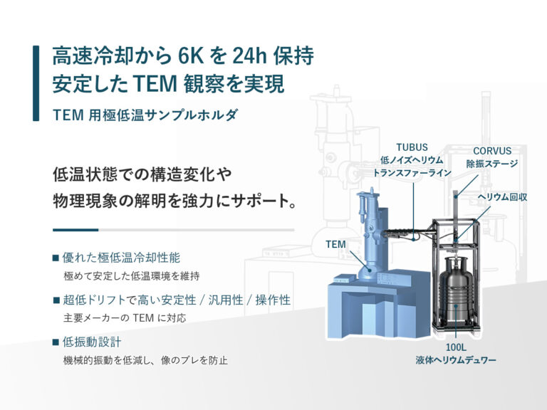 TEM用極低温サンプルホルダ の製品画像