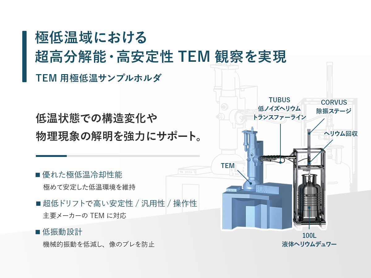 TEM用極低温サンプルホルダ 画像1