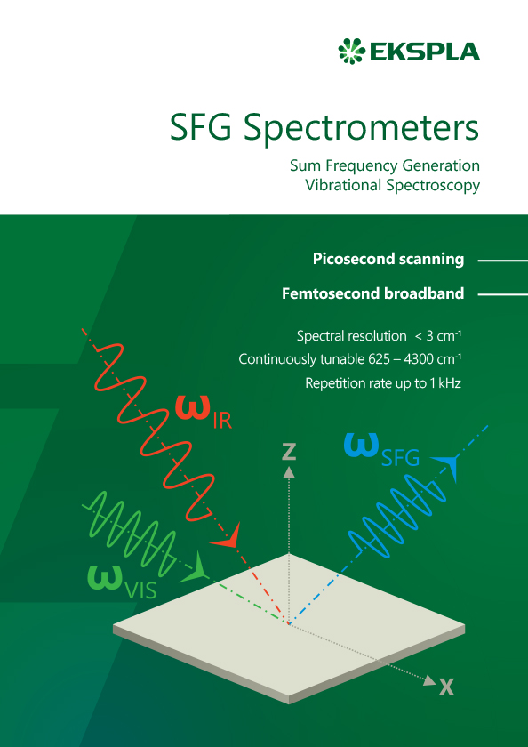 SFG Spectroscopy System