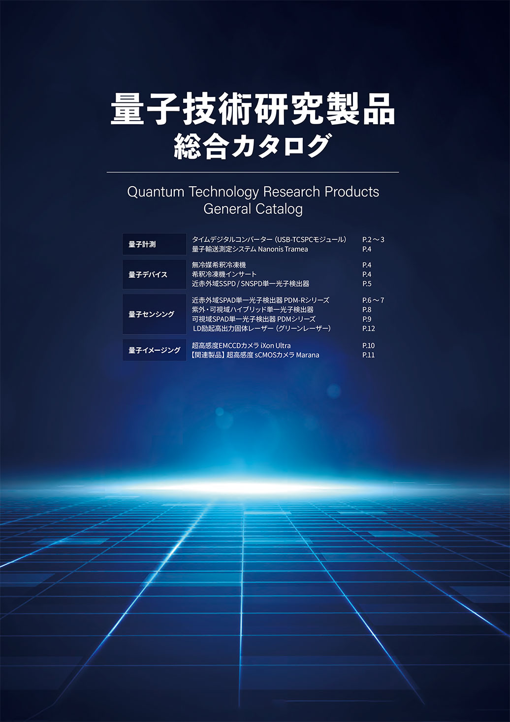 Quantum Technology Research Products