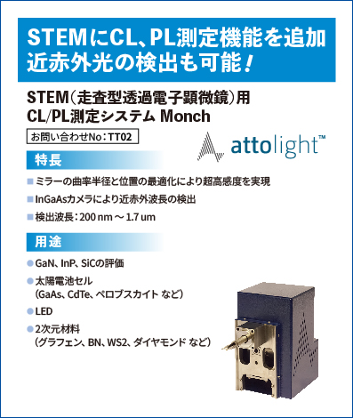 STEM用 CL/PL測定システム Monch