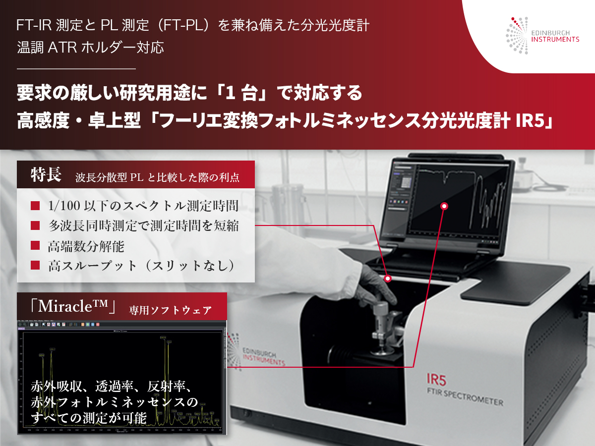 フーリエ変換フォトルミネッセンス分光光度計 IR5 フーリエ変換フォトルミネッセンス分光光度計 IR5