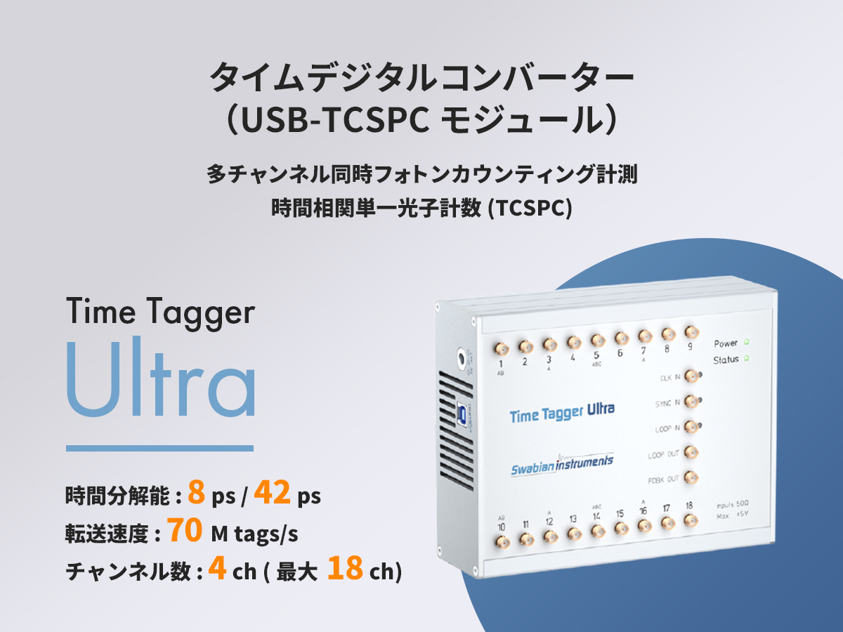 タイムデジタルコンバーター(USB-TCSPCモジュール)Time Tagger Ultra タイムデジタルコンバーター(USB-TCSPCモジュール)Time Tagger Ultra 正面