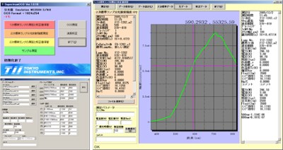 分光放射強度測定ソフトウェア例